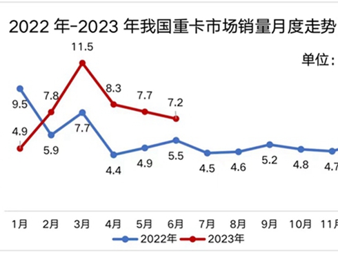 ȫ汬l(f)H(dng)ϰ۷A(y)105%-140%