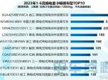 ǰ6?lin)QؿN(xio)5729v 17% 칤һ֦(d) ʮǳv