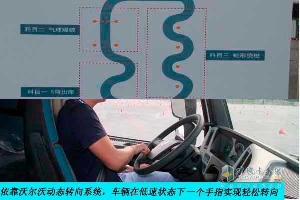 (dng)B(ti)D(zhun)ϵy(tng)Ľ׌D(zhun)pɸЧ