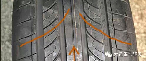 ܇B(yng)o(h) ݆̥ycQλʽ