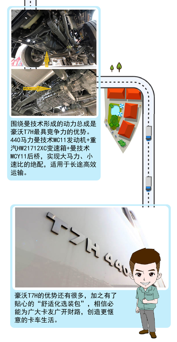中国重汽豪沃-09.jpg
