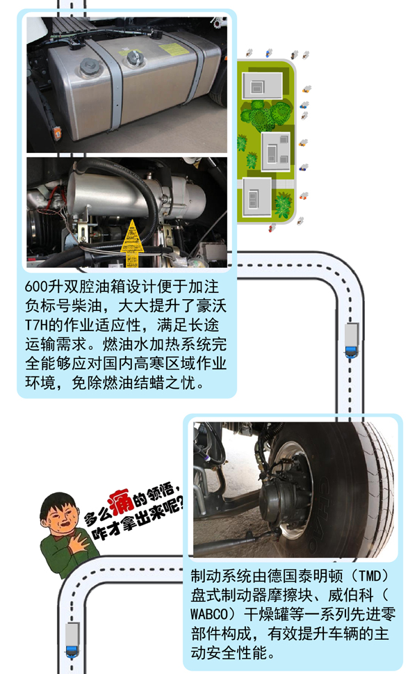 中国重汽豪沃-08.jpg