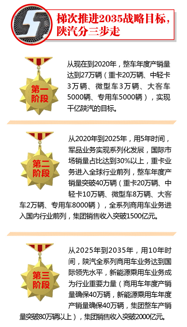 陕汽q中_--10.jpg