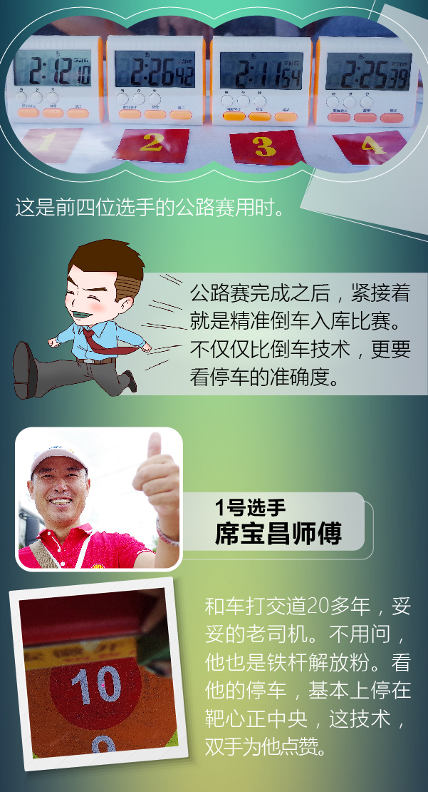 解放与壳牌阜阳站--13.jpg