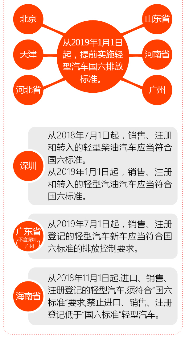 国六-4.jpg