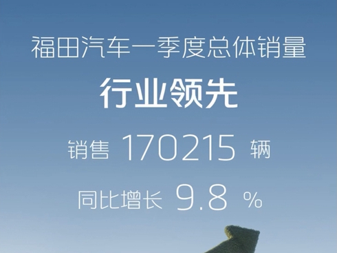 ҕl܇һȿwN170215vͬL(zhng)9.8%